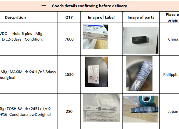 Pre-shipment inspection report table showing part numbers, quantities, origin, and verification photos for Omron and Maxim components.