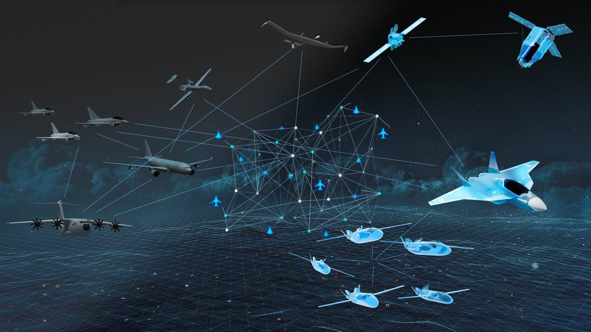 An interconnected network diagram showcasing modern defense platforms including fighter jets, transport aircraft, drones, and satellites linked via digital data streams over a simulated grid map.